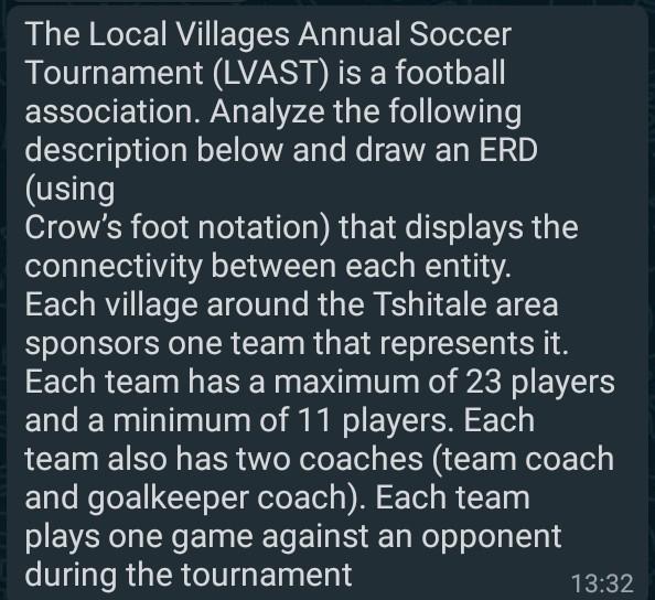 The Local Villages Annual Soccer Tournament
