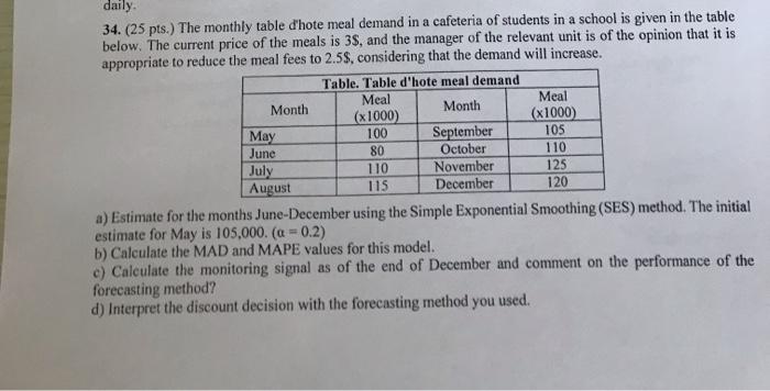 May daily. 34. (25 pts.) The monthly table d'hote