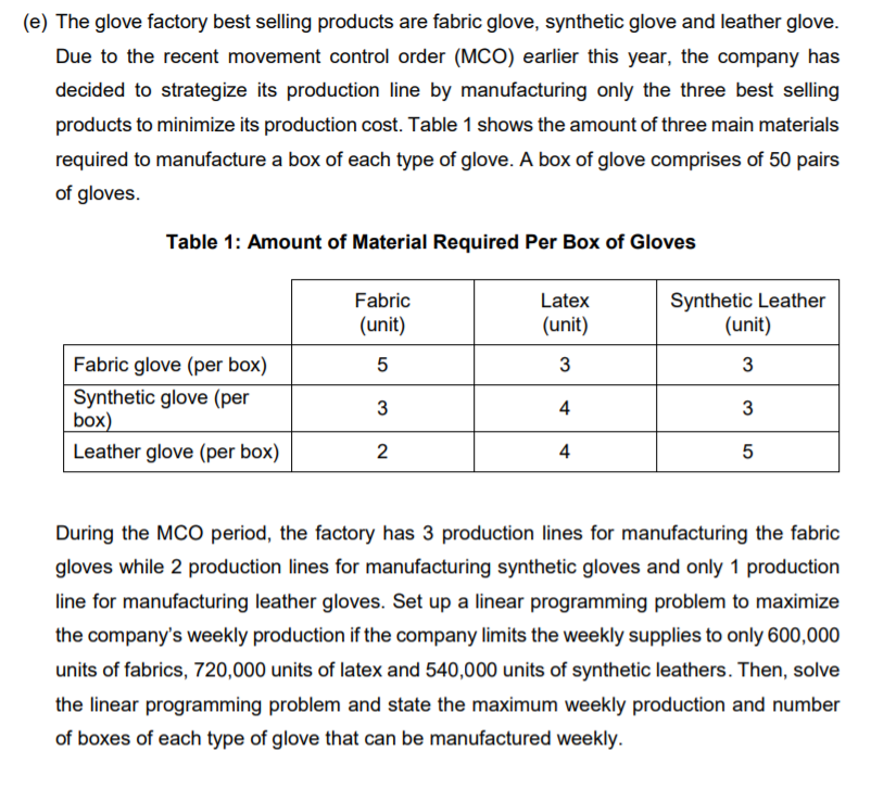 (e) The glove factory best selling products are