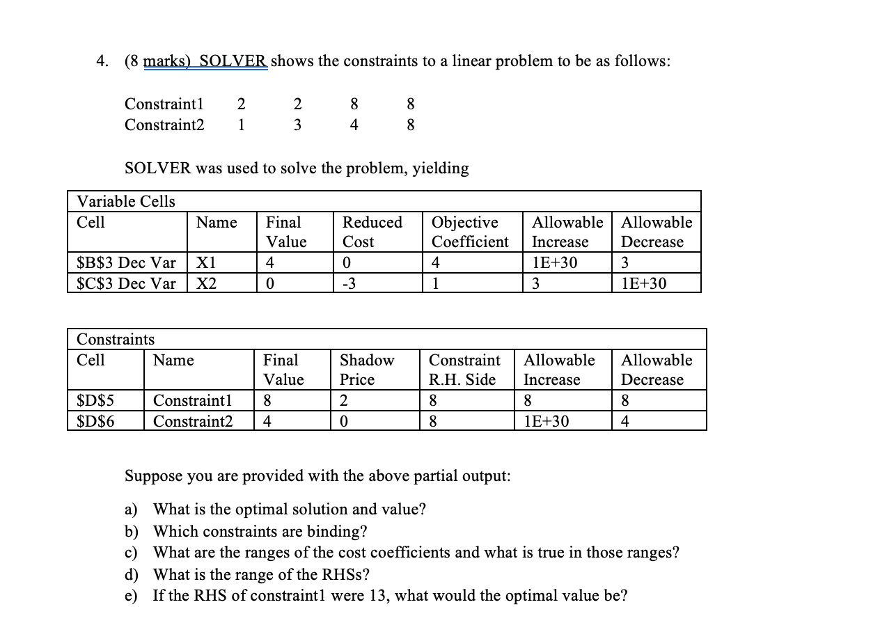 4. (8 marks) SOLVER shows the constraints to a