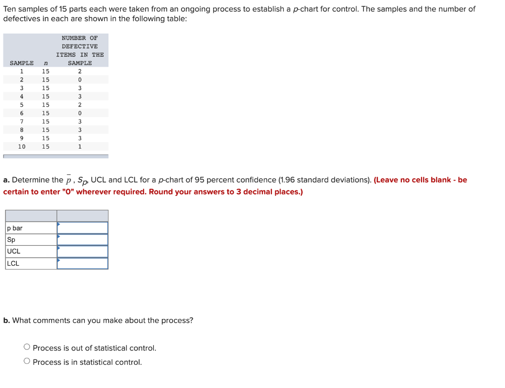 Ten samples of 15 parts each were taken from an