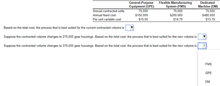 Borges Machine Shop, Inc., has a 1-year contract