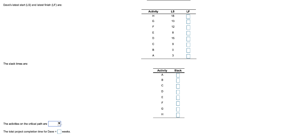 Dave Fletcher was able to determine the activity