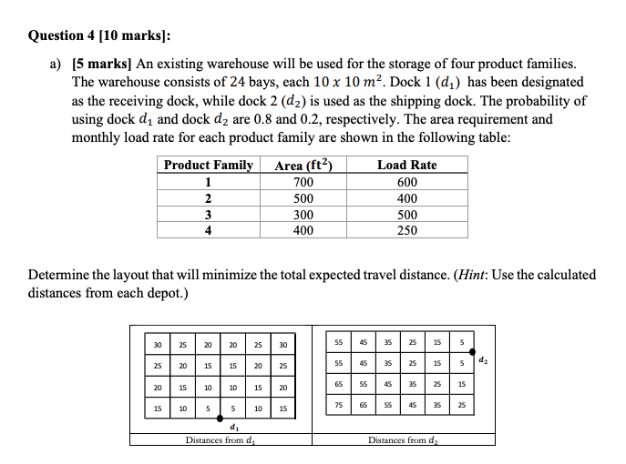 Question 4 [10 marks]: a) [5 marks] An existing