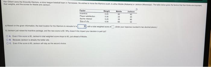 We Obert owns the Warton, a minoreguntes on