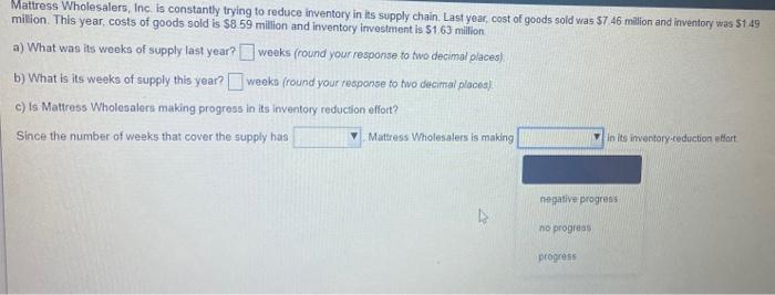 Mattress Wholesalers, Inc. is constantly trying