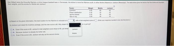 We Obert owns the Warton, a minoreguntes on