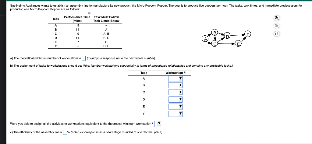 Sue Helms Appliances wants to establish an