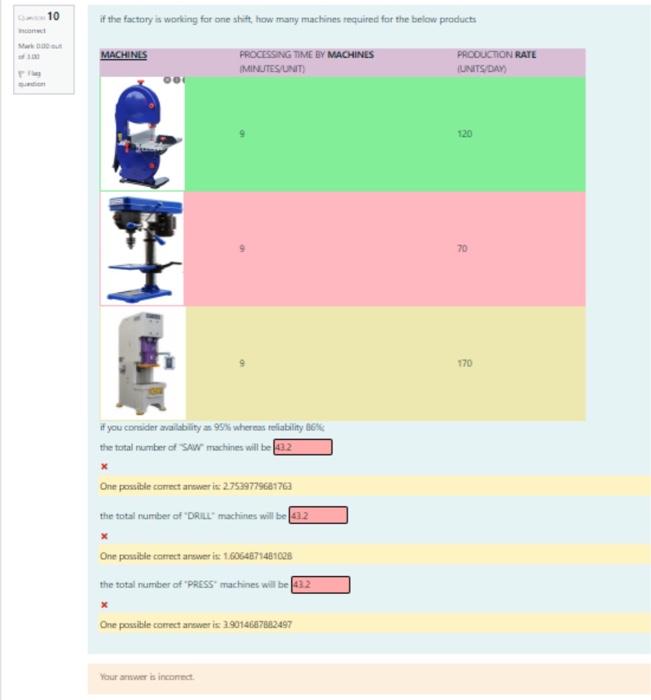 10 if the factory is working for om Ironie shift,