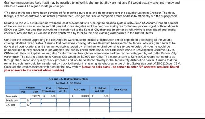 Analytics Exercise 15-2 (Algo) Grainger: