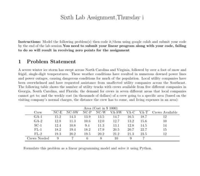 Please solve using python Sixth Lab Assignment,