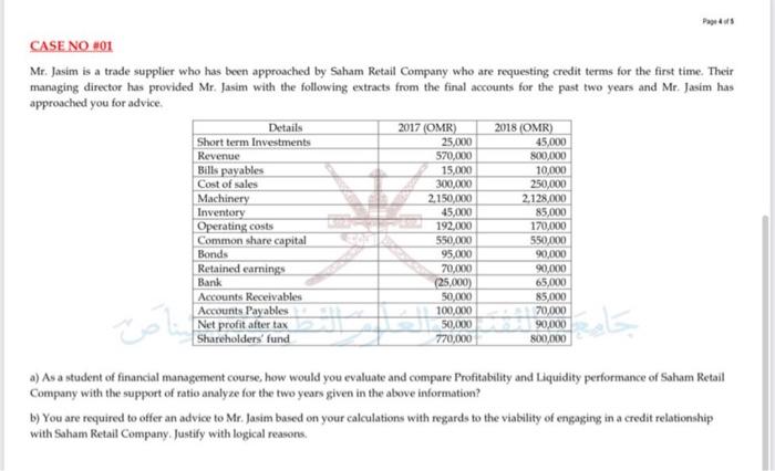 800,000 CASE NO 101 Mr. Jasim is a trade supplier