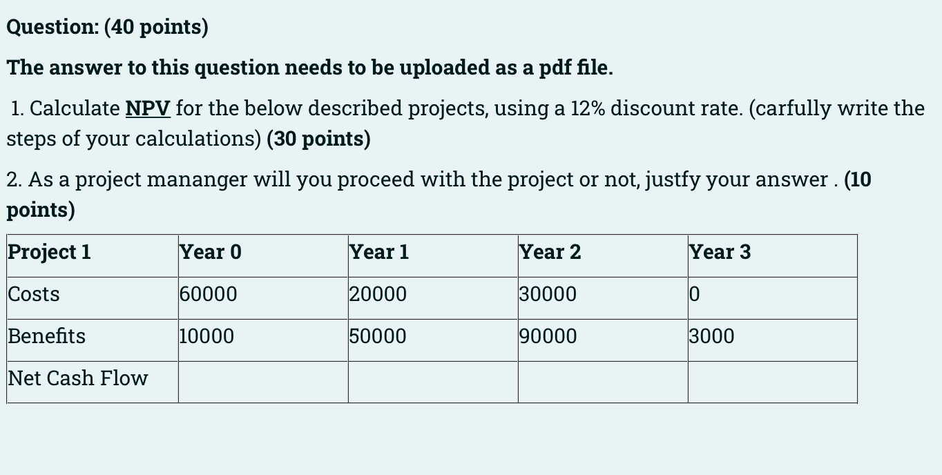 Question: (40 points) The answer to this question