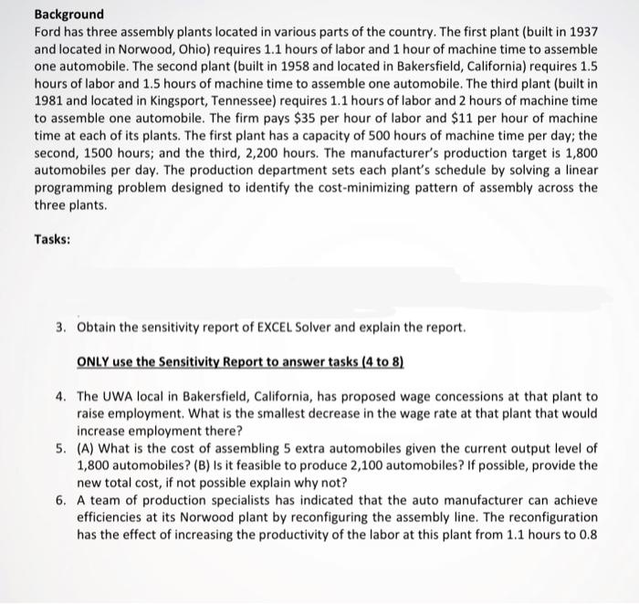 sensitivity report Background Ford has three