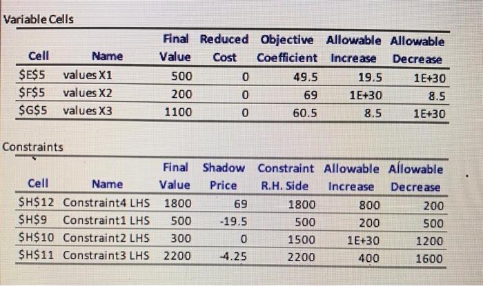 sensitivity report Background Ford has three