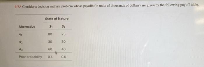 9.7.. Consider a decision analysis problem whose