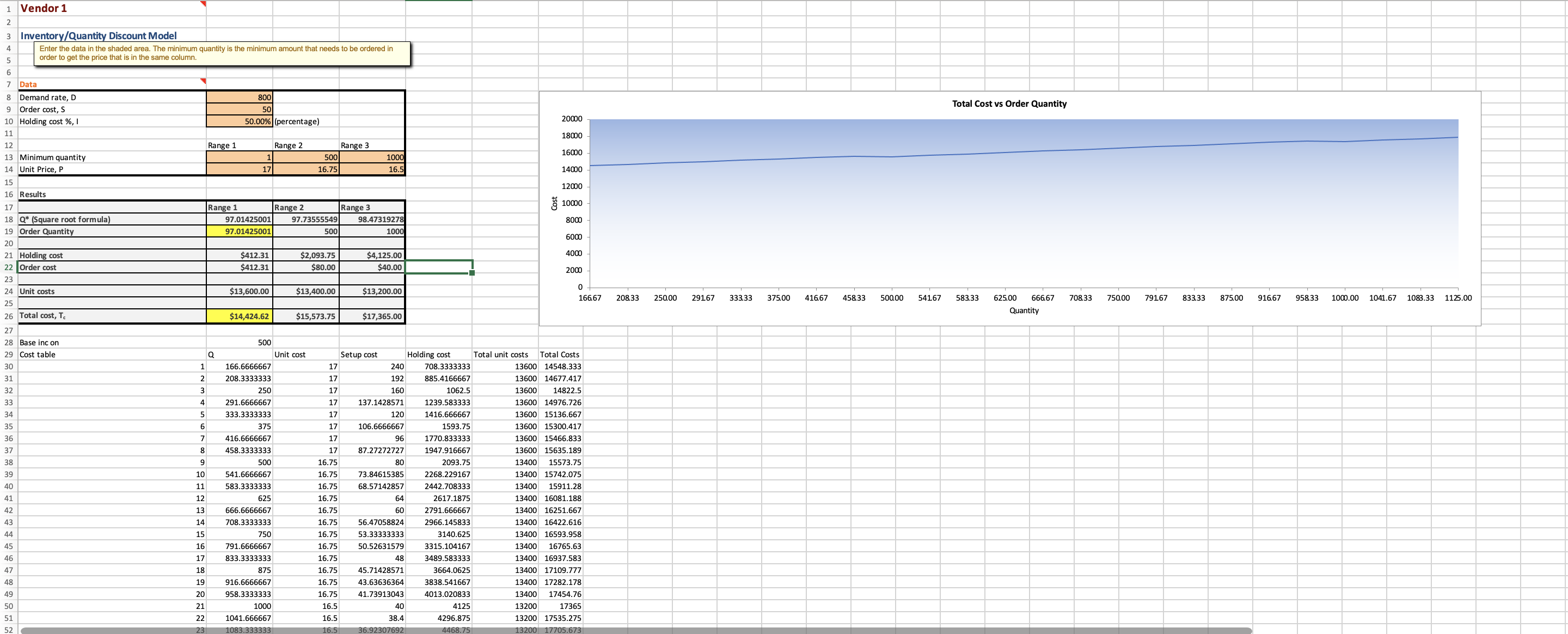 What quantity should be ordered, and which