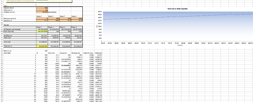 What quantity should be ordered, and which