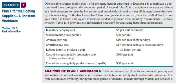 Refer to Examples 1 to 4 and Solved Problem 13.1.