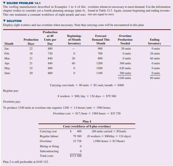 Refer to Examples 1 to 4 and Solved Problem 13.1.