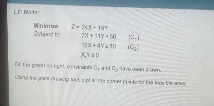L.P. Model: Minimize Subject to: Z= 24X + 15Y 7X