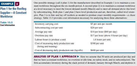 a) Develop another plan for the Mexican roofing