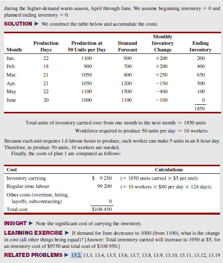 a) Develop another plan for the Mexican roofing
