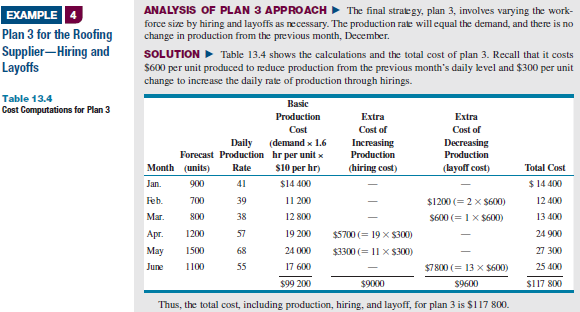 a) Develop another plan for the Mexican roofing