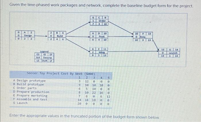 Help Solve highlighted areas, thumbs up will