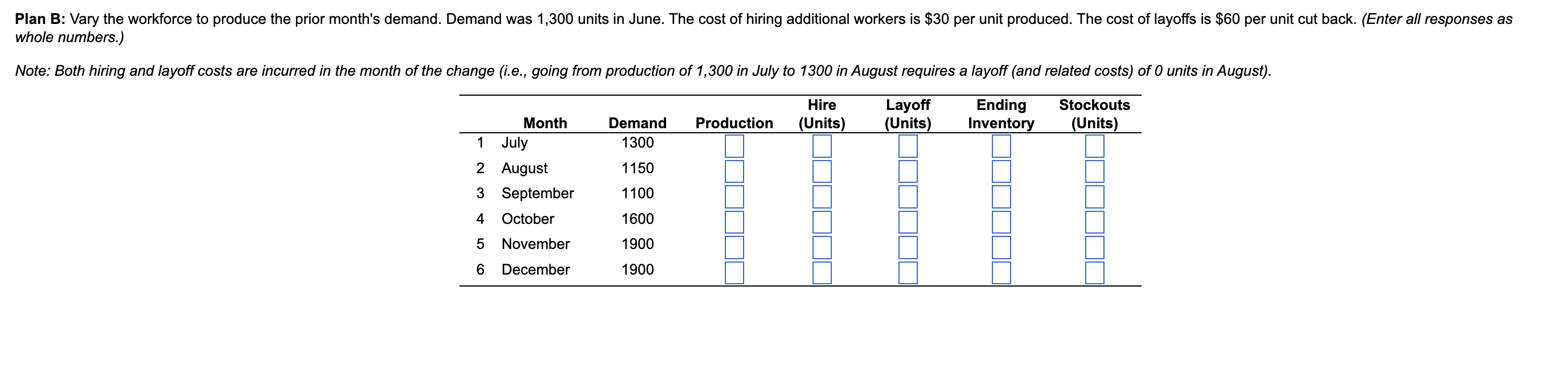 whole numbers. ) Note: Both hiring and layoff