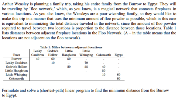Arthur Weasley is planning a family trip, taking