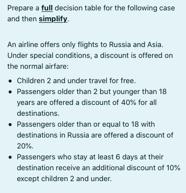 Prepare a full decision table for the following
