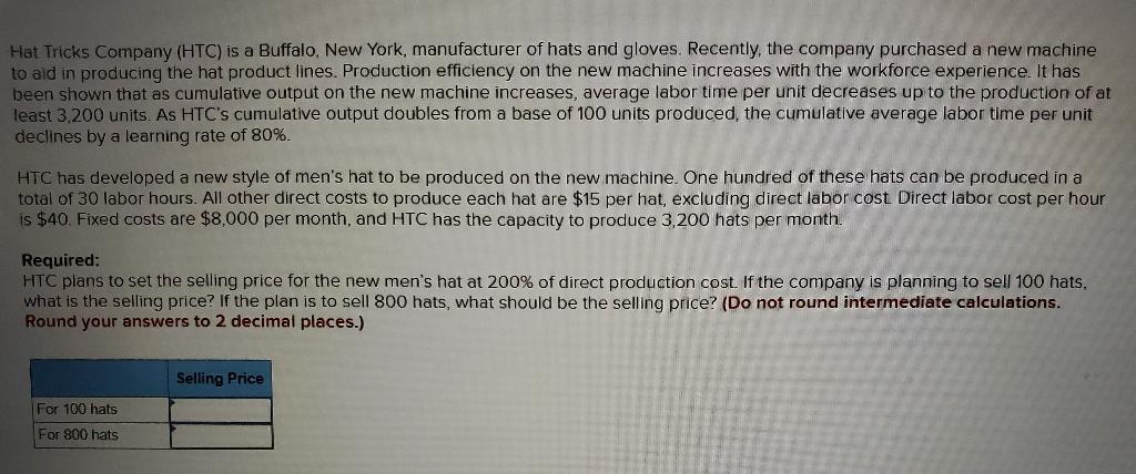 Hat Tricks Company (HTC) is a Buffalo, New York,