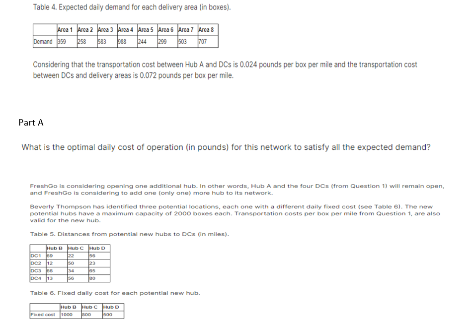 I need solution in excel using solver part b,c,d