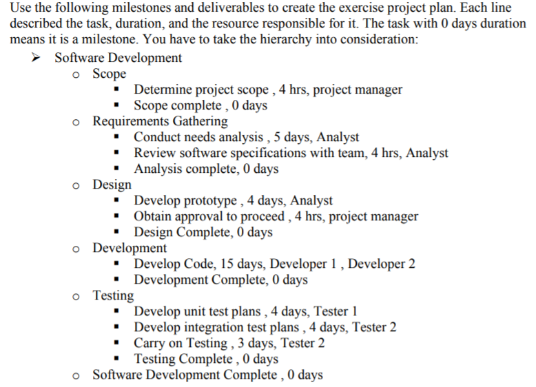 Use the following milestones and deliverables to