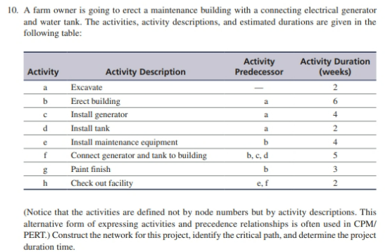 10. A farm owner is going to erect a maintenance