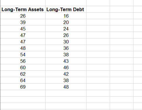 XLSX 39 Long-Term Assets Long-Term Debt 26 16 20