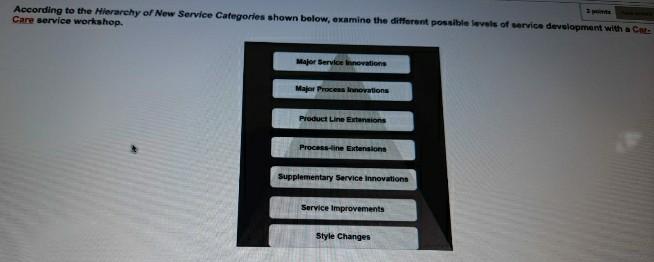 Car-Care service please answer According to the