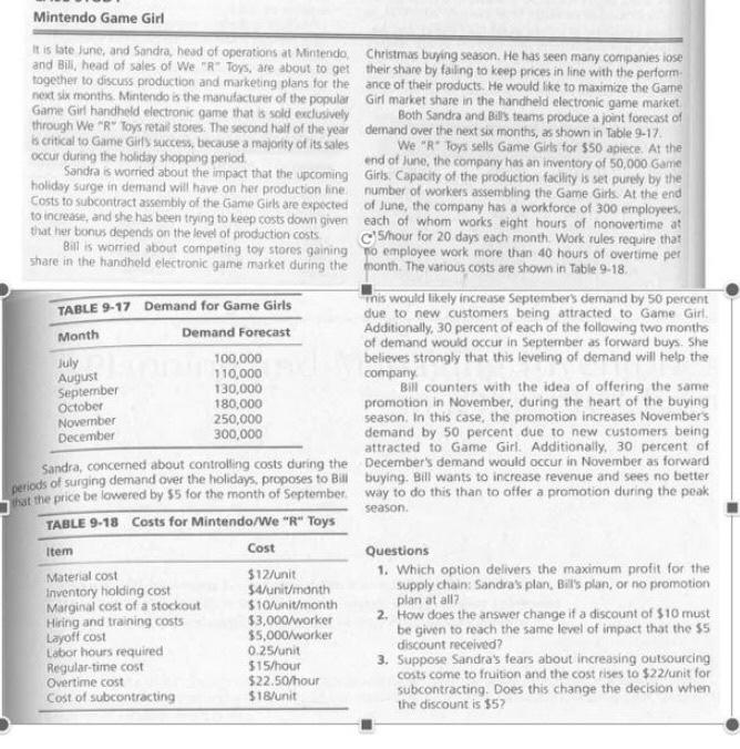 Month Mintendo Game Girl It is late lune, and