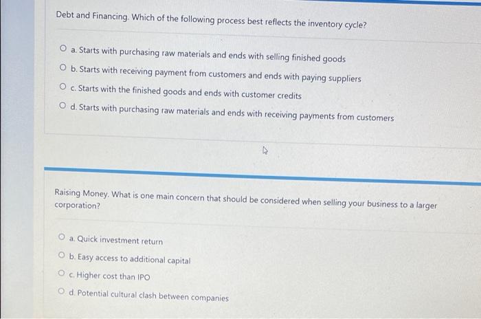 entreprenuership Debt and Financing. Which of the