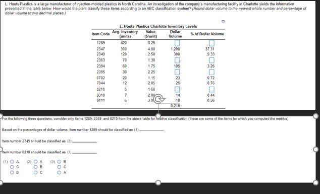 L. Houts Plastics is a large manufacturer of