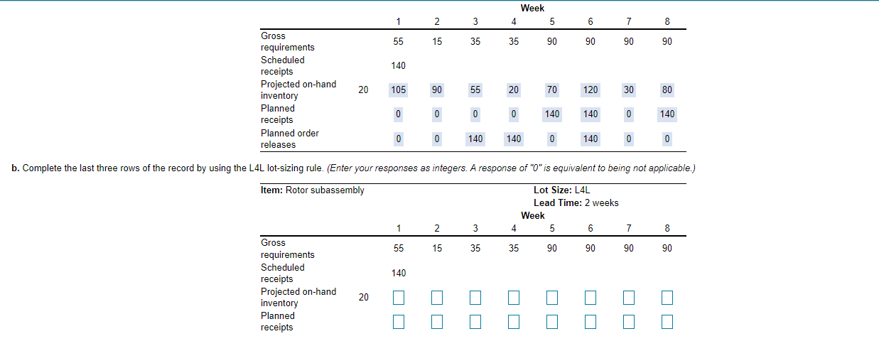 FOQ=140 Week 4 5 1 1 2 3 3 6 7 8 55 15 35 35 90