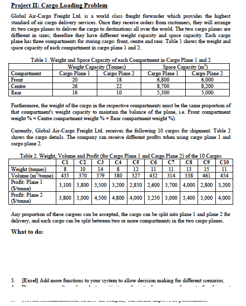 ** Please Use Excel to do it.** a Project II: