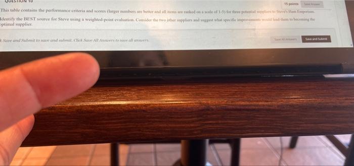 Performance Dimension Innovation (W=0.4)