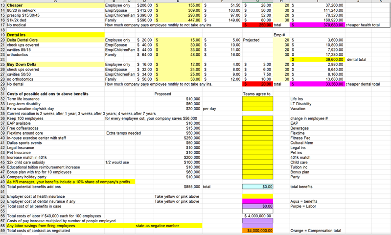 this is a bargaining spreadsheet assignment .