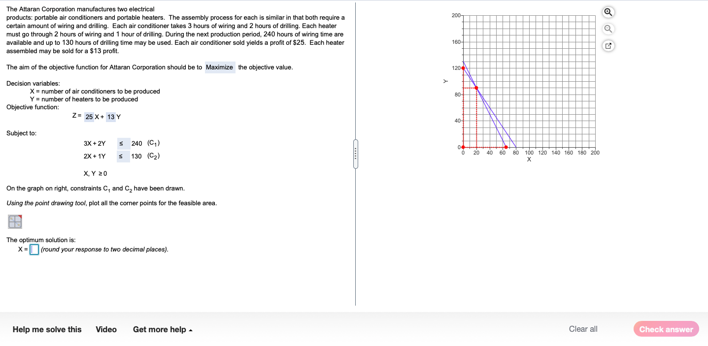 Doug Turner Food Processors wishes to introduce a