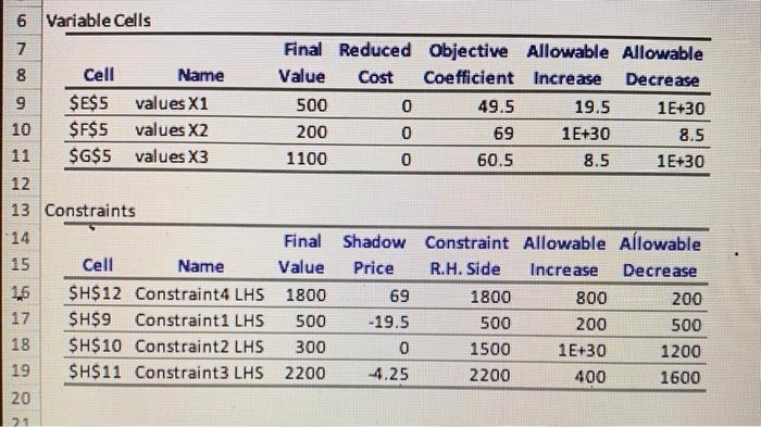 7 ca 6 Variable Cells 7 Final Reduced Objective