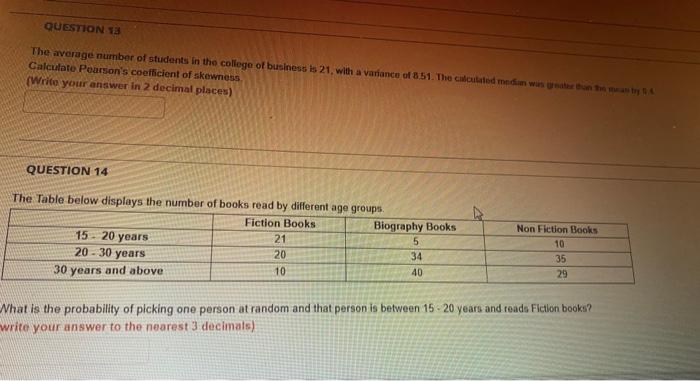 Please I want the final answer quickly QUESTION