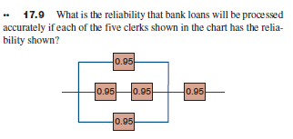 NEED ASAP . 17.9 What is the reliability that