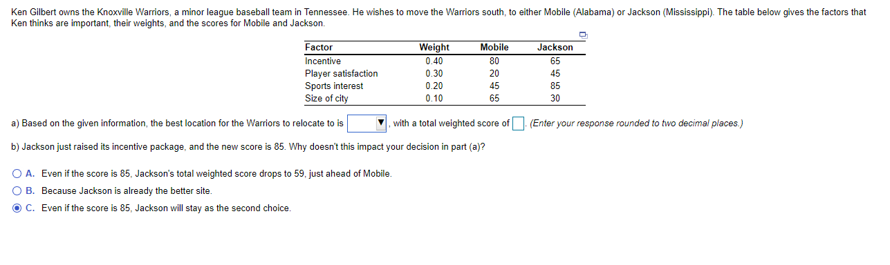 Ken Gilbert owns the Knoxville Warriors, a minor